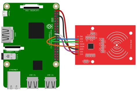 how to write data to rfid tag raspberry pi|rfid reader raspberry pi python.